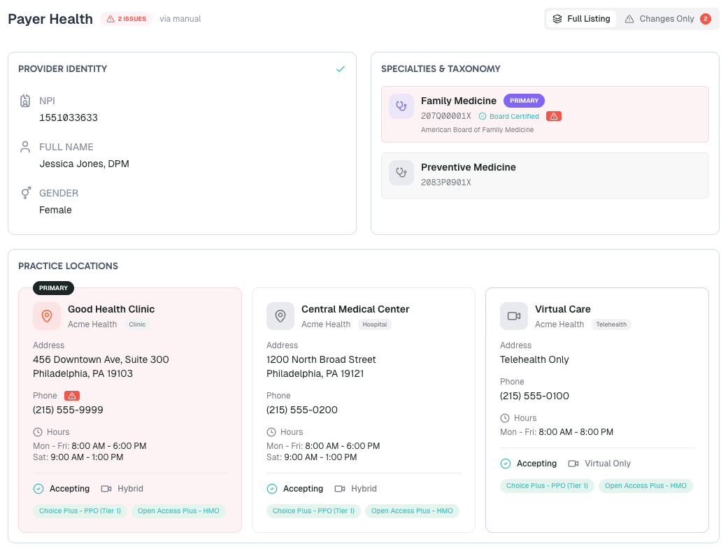 Provider Details with Data Mismatches